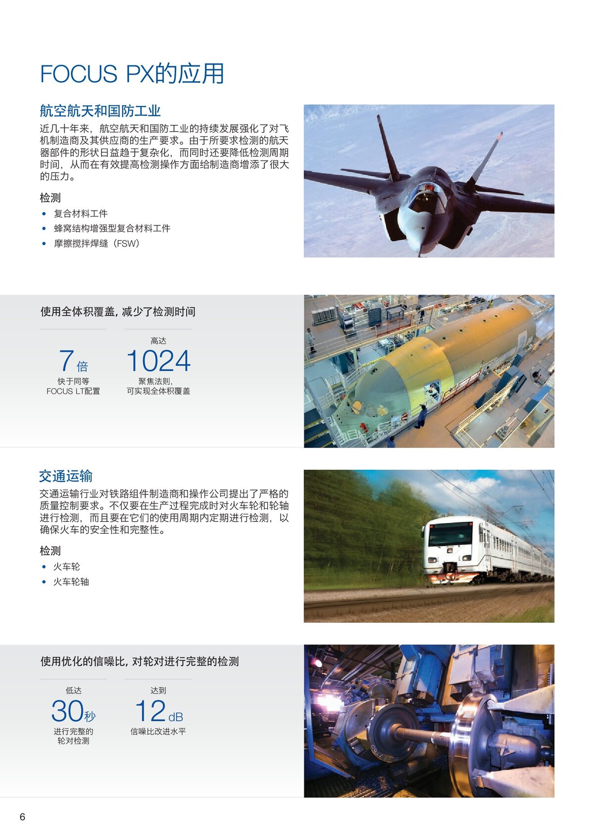 FOCUS_PX中文样册_00006