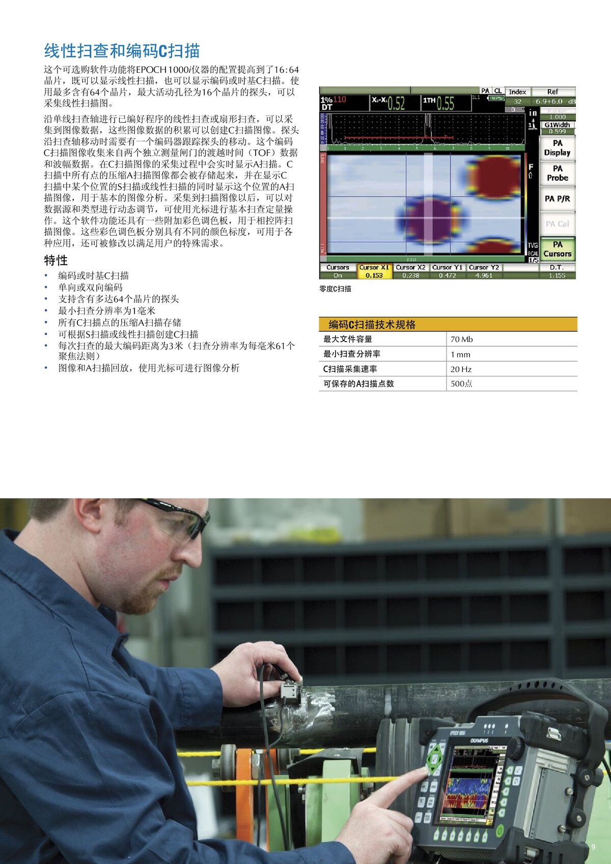 Epoch1000_中文樣冊_00009